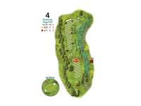 Hole Map